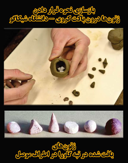 بازسازی قراردادن ژتون‌ها درون کره‌های گلی در دانشگاه شیکاگو